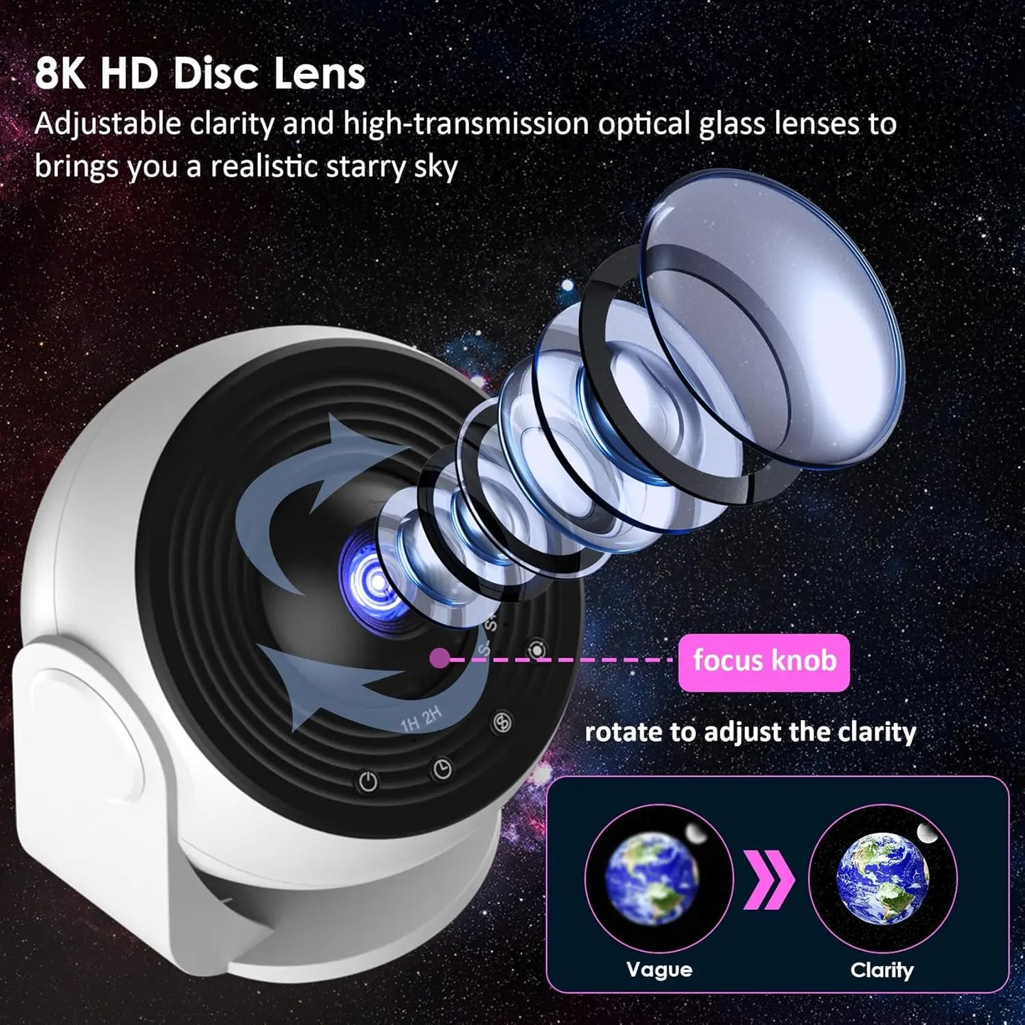360° Rotating 13-in-1 Galaxy Projector