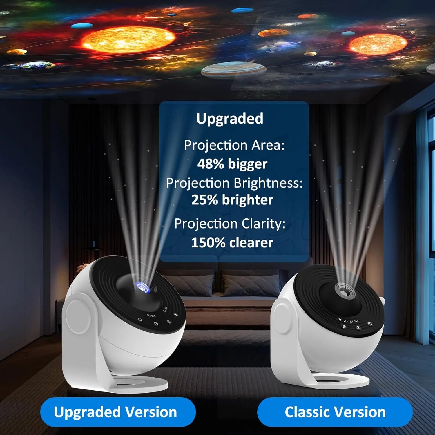 360° Rotating 13-in-1 Galaxy Projector