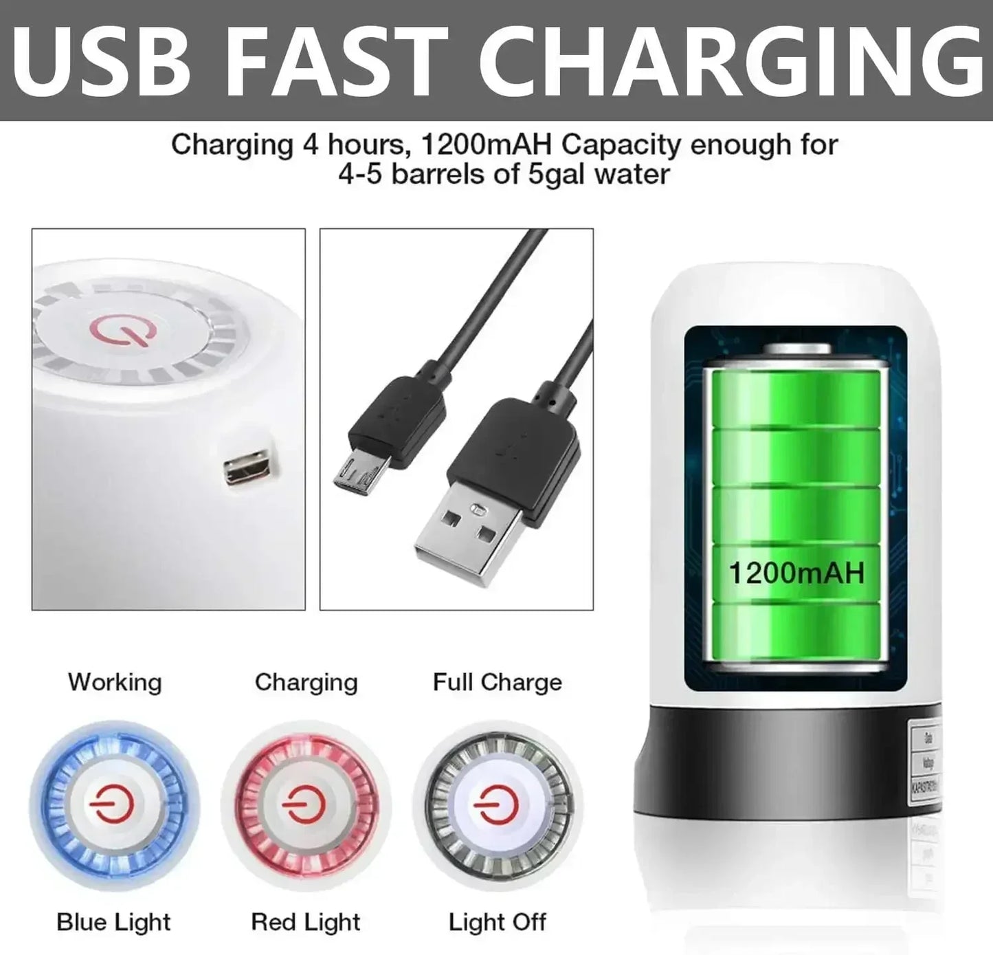 USB Charging Automatic Water Pump